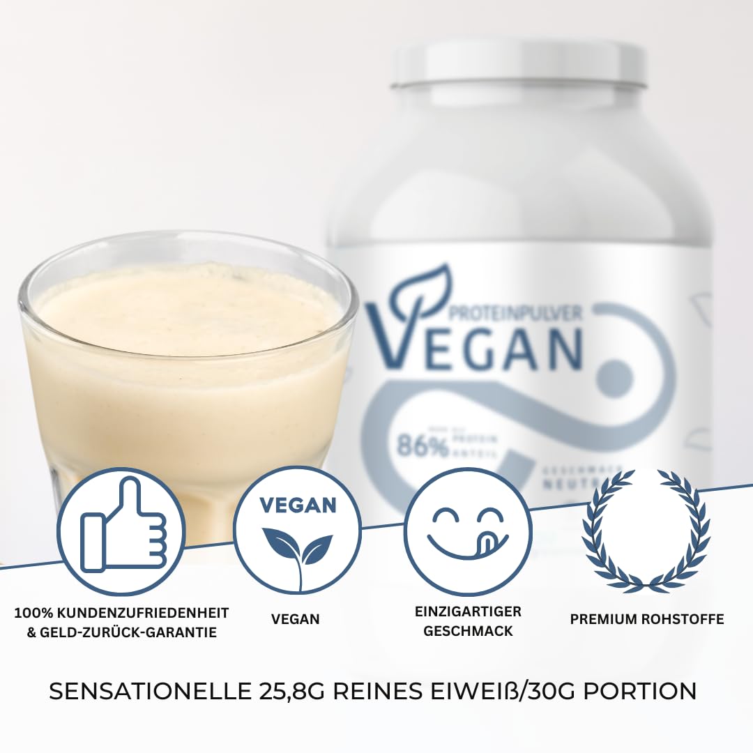 Mighty Elements Veganes Protein Pulver Neutral 1kg - Geschmacksneutral, 85% pflanzliches Eiweiß, 5k-Proteinpulver, zum Backen & Kochen, ohne Gluten, Laktose & Milcheiweiß