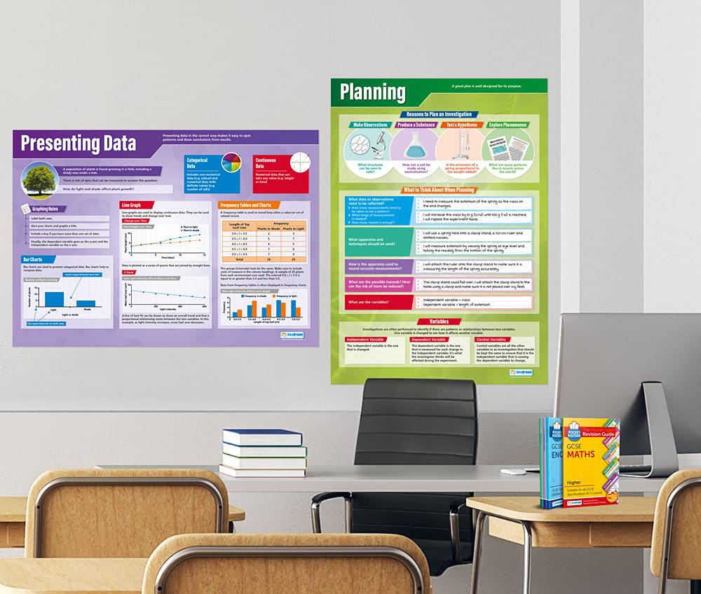 Poster Timeline Storia 0-2000 AD Daydream Education - A1 (850x594 Mm), Carta Lucida - Foto 3