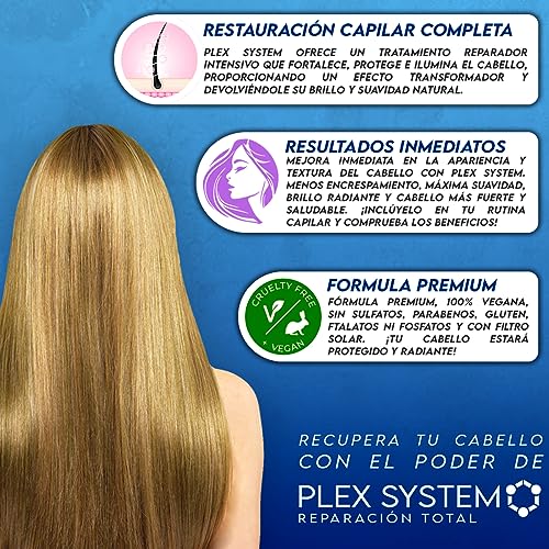 Proteínas, Imagen adicional