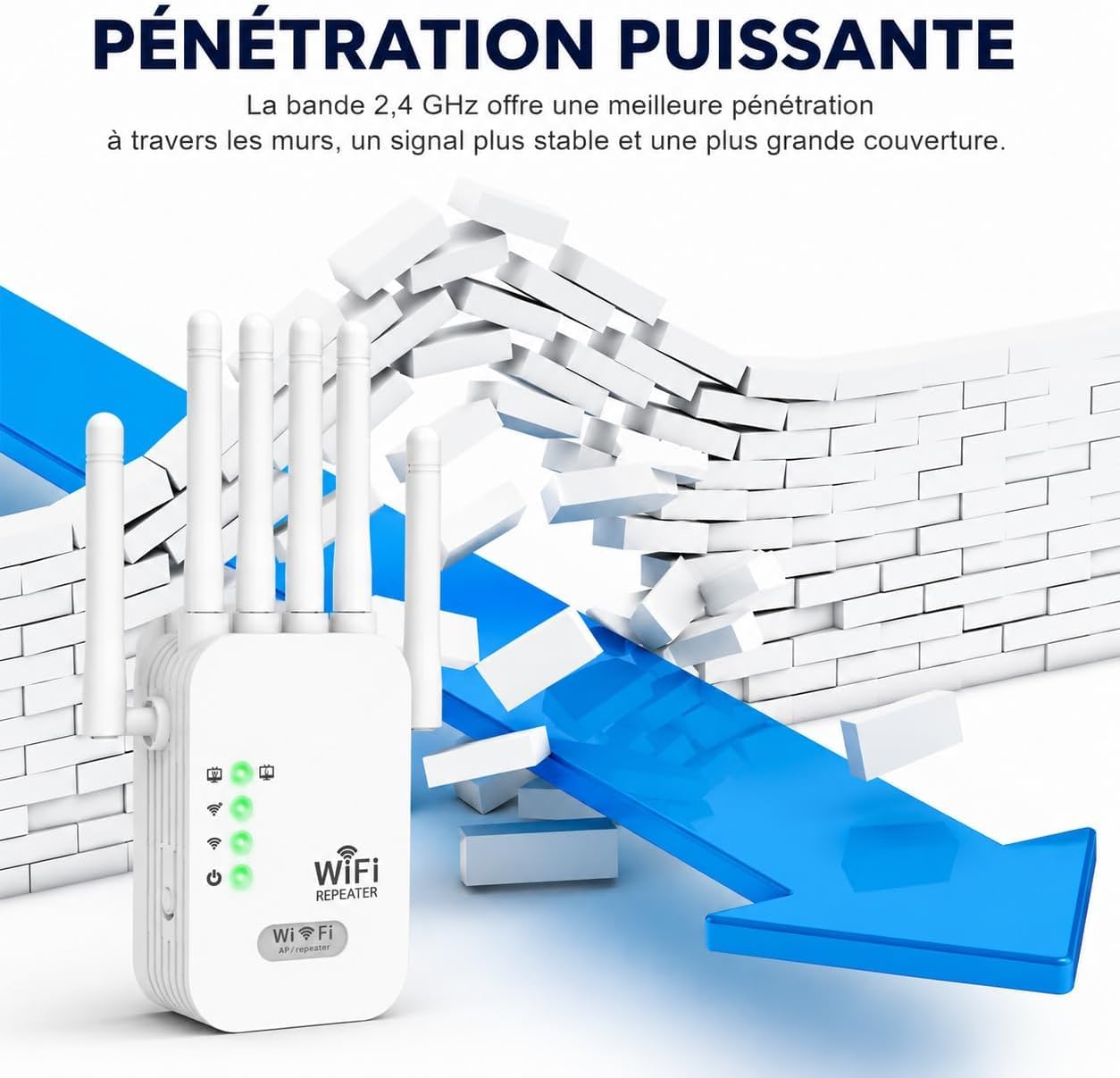 Répéteur WiFi 1200 Mbps Amplificateur WiFi Double Bande 5 GHz & 2,4 GHz avec WPS 6 Antennes 2 Ports Gigabit Ethernet