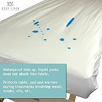 Vista 4 de Body Linen Funda para mesa de masaje, barrera reutilizable con superficie limpia. Material PUL impermeable, lavable a máquina. Protege la mesa