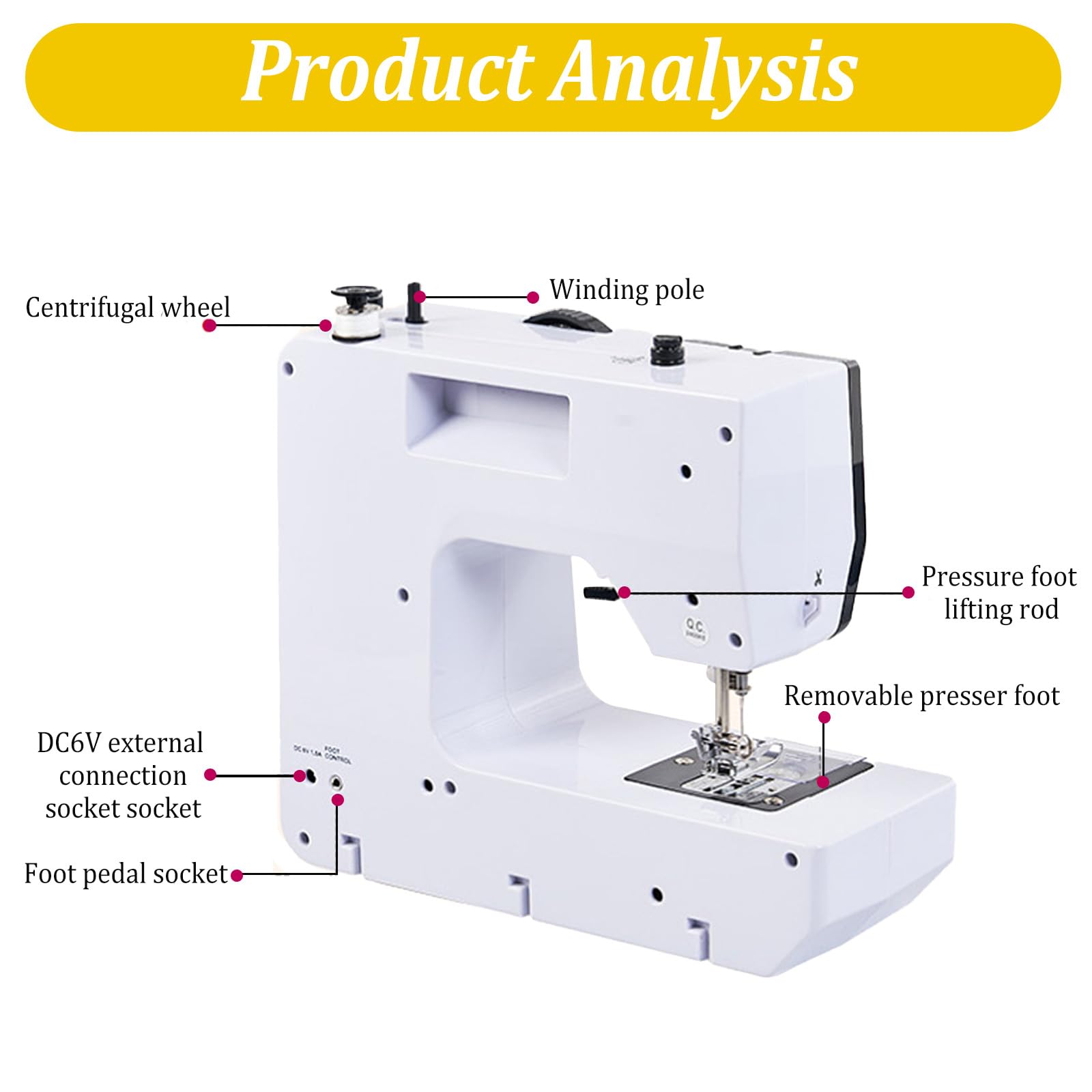 Tragbare Elektrische Nähmaschine mit Anschiebetisch,38 Stichprogrammen Nähmaschine für Anfänger und Kinder,Sewing Machine Mini mit Einstellbarer Geschwindigkeit mit Fußpedal & Nähset