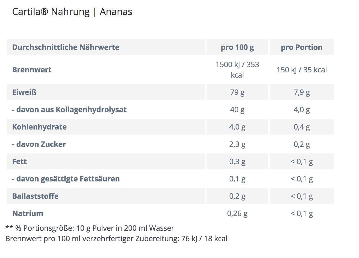 Cartila Nahrung - Kollagenhydrolysat Komplex - 600g Ananas