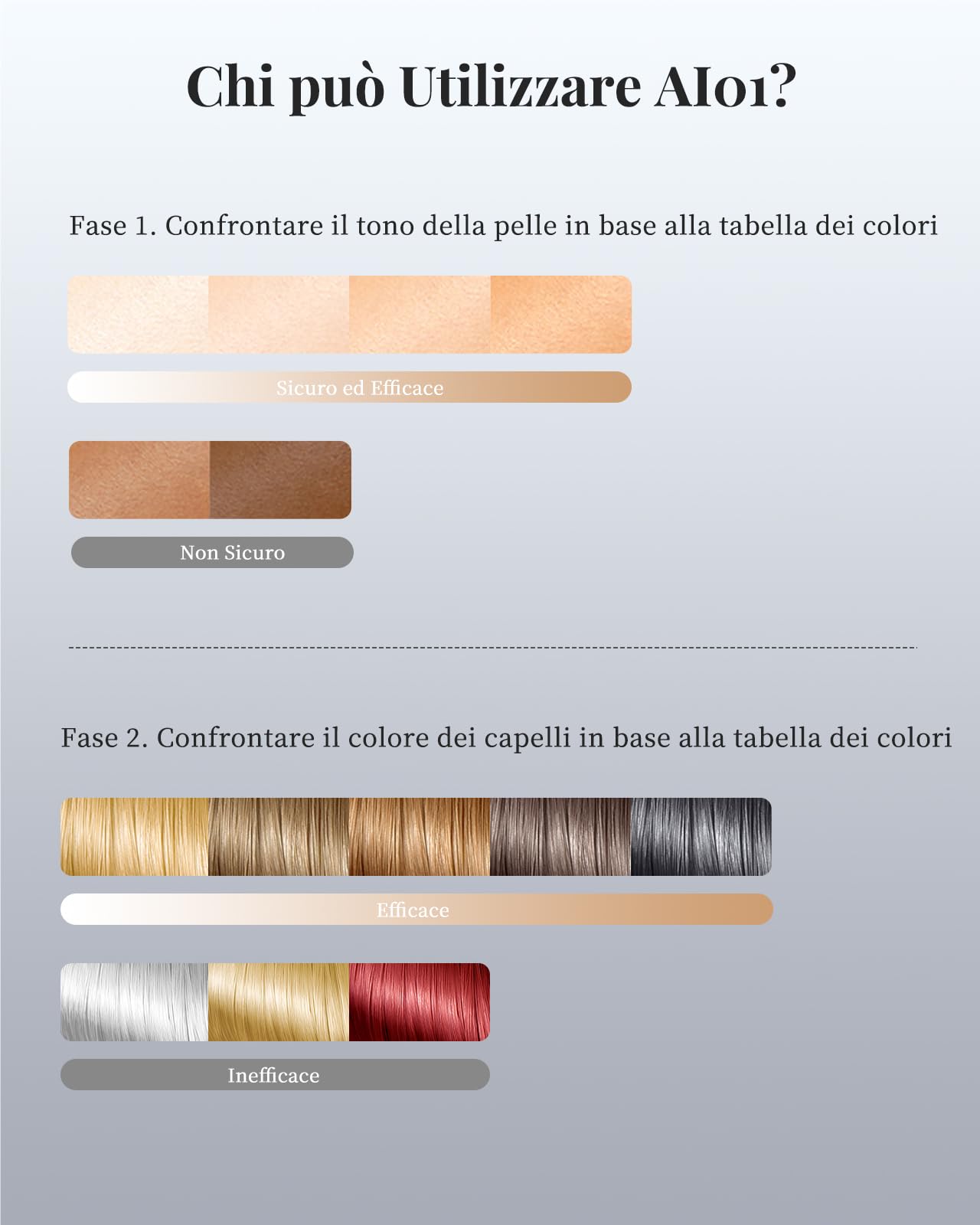 Haarlosy IPL Epilatore Luce Pulsata - Indolore Epilatore Laser con Funzioni 3 IN 1 (HR/SC/RA), 9 Livelli 999.900 Flash per Uso Domestico su Donna Uomo Bikini, Corpo, Ascelle e Gambe