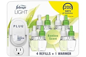 Exceptional Air Purification: Febreze Plug-In Light Bamboo, Ultimate Odor Elimination