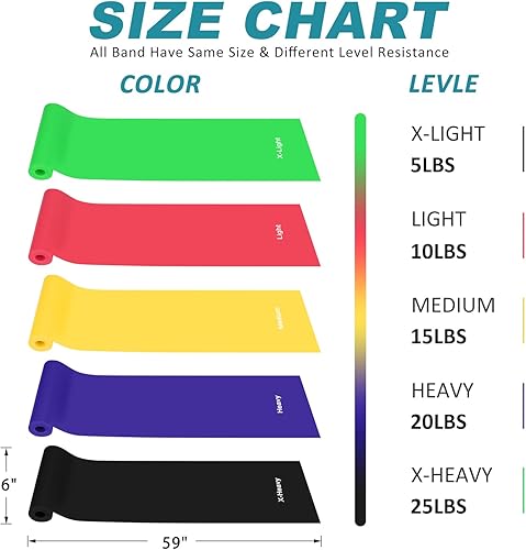 Miniatura 2 de Allvodes Resistance Bands Set 5 Pack Latex Exercise Bands with 5 Resistance Levels Skin-Friendly Elastic Bands with Carrying Pouch for Home Workout