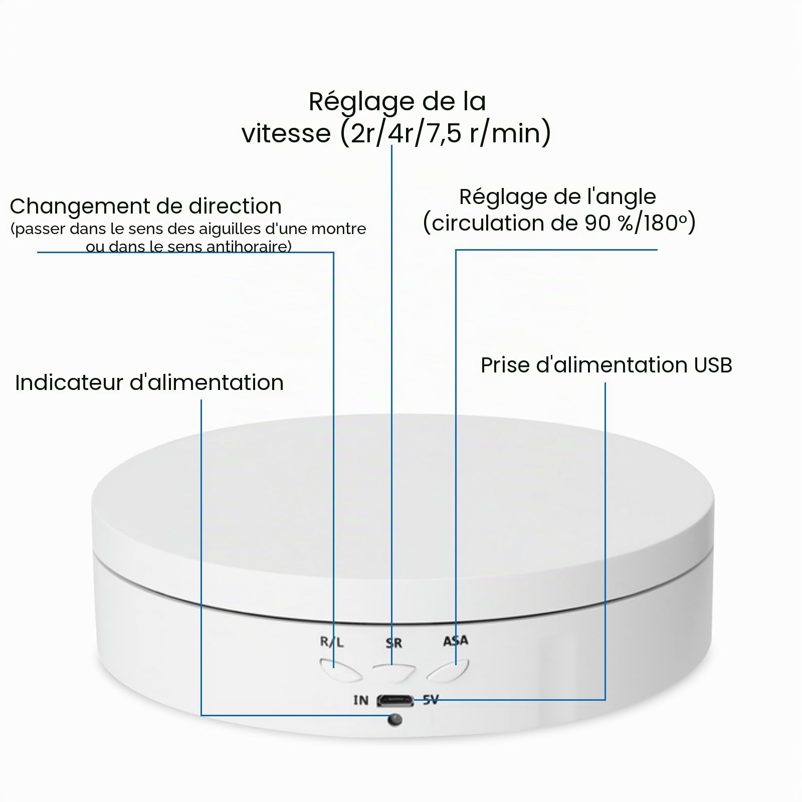Plateau tournant électrique 2 en 1 de 22 cm, plateau rotatif automatique à 360 °, rotation silencieuse avec télécommande, 8 kg, plateau tournant électrique pour photographie (blanc, L)