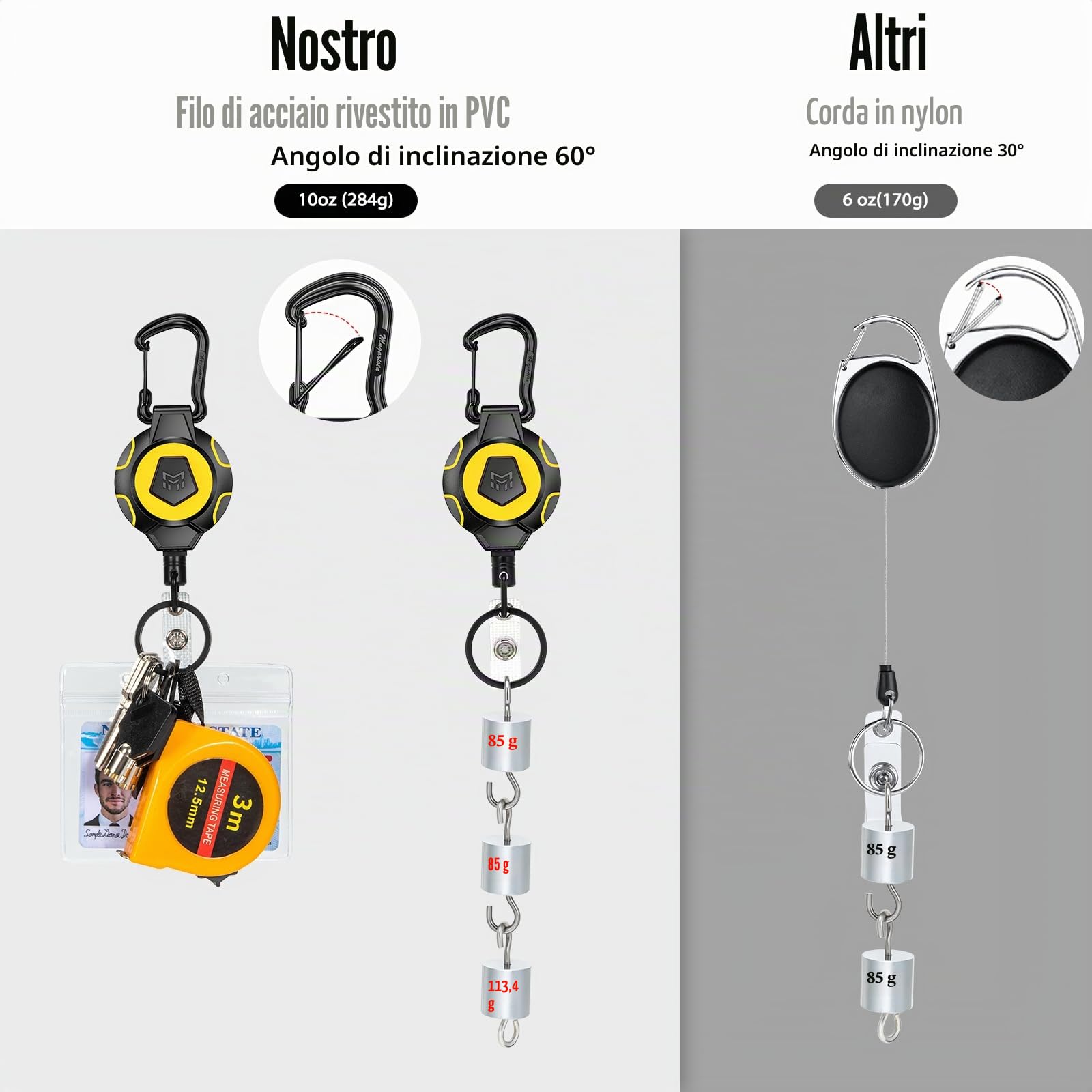 MNGARISTA Portachiavi retrattile aggiornato, 283,5 g di ritrazione, 80 cm di cavo in acciaio inox, portabadge a moschettone per impieghi gravosi, con cinturino per badge e portachiavi, 2 pz.