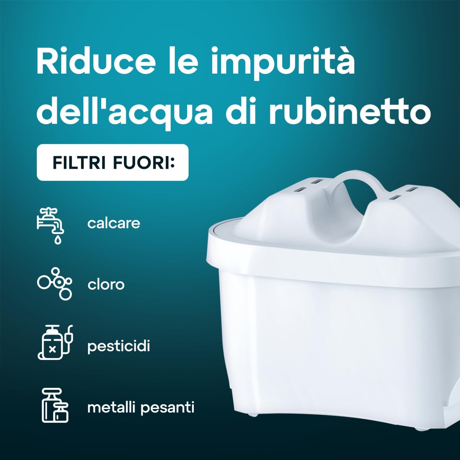 AQUAEFFECT MAX+ Filtri per Acqua Compatibili con tutte le Caraffe di Grandi marchi - Confezione da 6