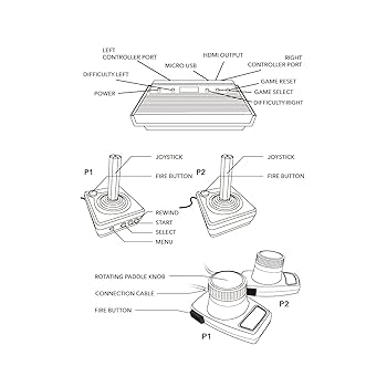 ジャンク品／アメリカ製ATARI FLASHBACK（plug＆play） 61iy7b0-r6L._UF1000,1000_QL80_.jpg