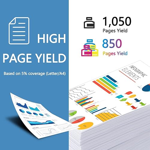 Miniatura 4 de MxVol Paquete de 4 cartuchos de tóner 215A (con chip) compatibles con HP 215A W2310A W2311A W2312A W2313A uso para impresora HP Laserjet Pro MFP