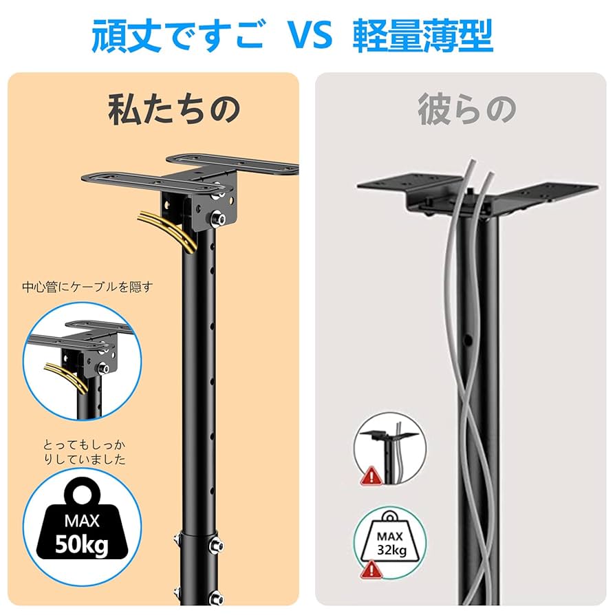 Amazon | JXMTSPW テレビ天吊り金具 42-75インチ 上下左右角度
