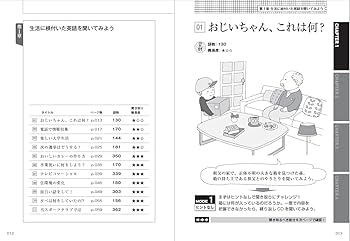 英語 学習用 リスニング 付属 CD 計22枚 CD2枚付】高校とってもやさしい英語リスニング | 入江 泉 |本