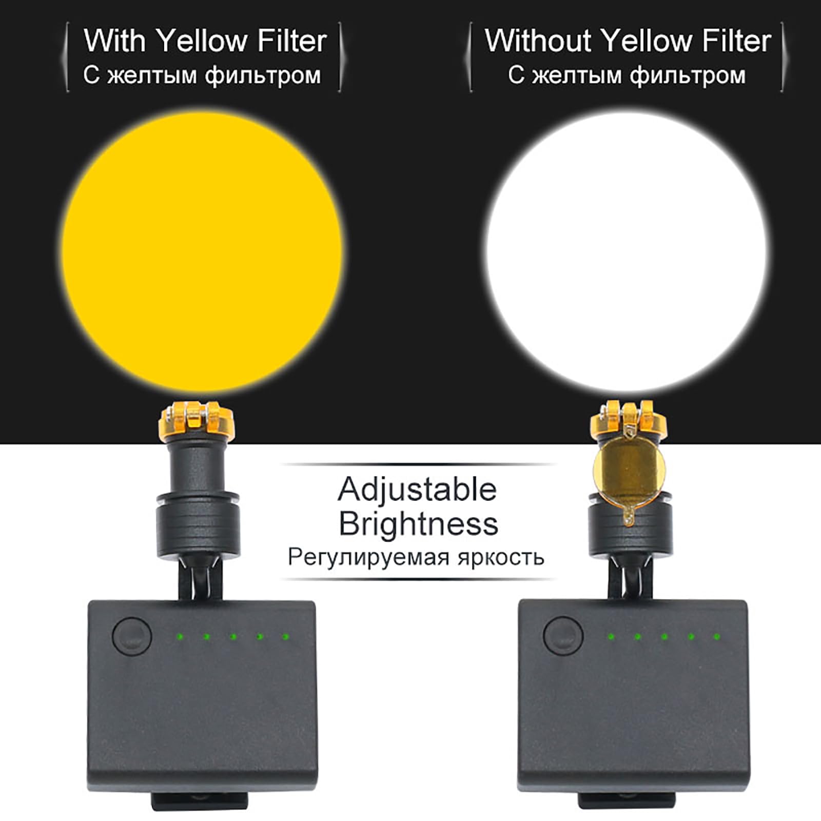 KEhtu Luce Odontoiatrica a LED, Faro a Clip Wireless da 5 W con Filtro Giallo, Regolazione della Luminosità a 4 Livelli, può Essere Utilizzato per Occhiali Personali, Strumenti per La Cura Orale