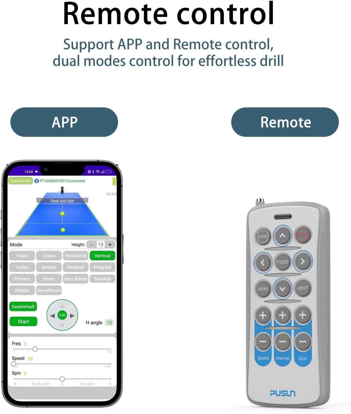 PT-MAX C Padel Ball Machine with APP Smart Control | Advanced Automatic Ball Launcher for All Skill Levels | Complete Training Solution from Solo Practice to Professional Coaching