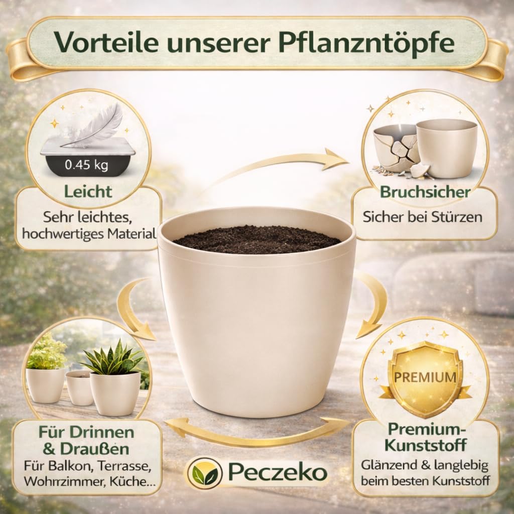 Glänzende Blumentöpfe - Deko Pflanztopf für Blumen & Kräuter - Langlebige & leichte runde Kunststoff-Pflanzentöpfe für Wohn- & Esszimmer, Küche, Balkon - 2er-Set - (Beige, ø 30 cm)