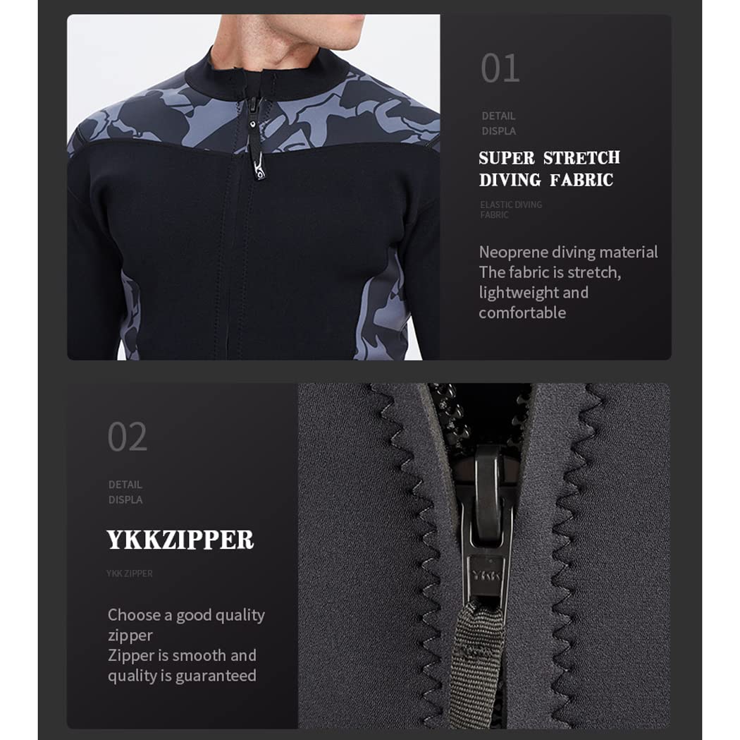 Amazon | ウェットスーツマン2ピース2MMネオプレンカモプリント