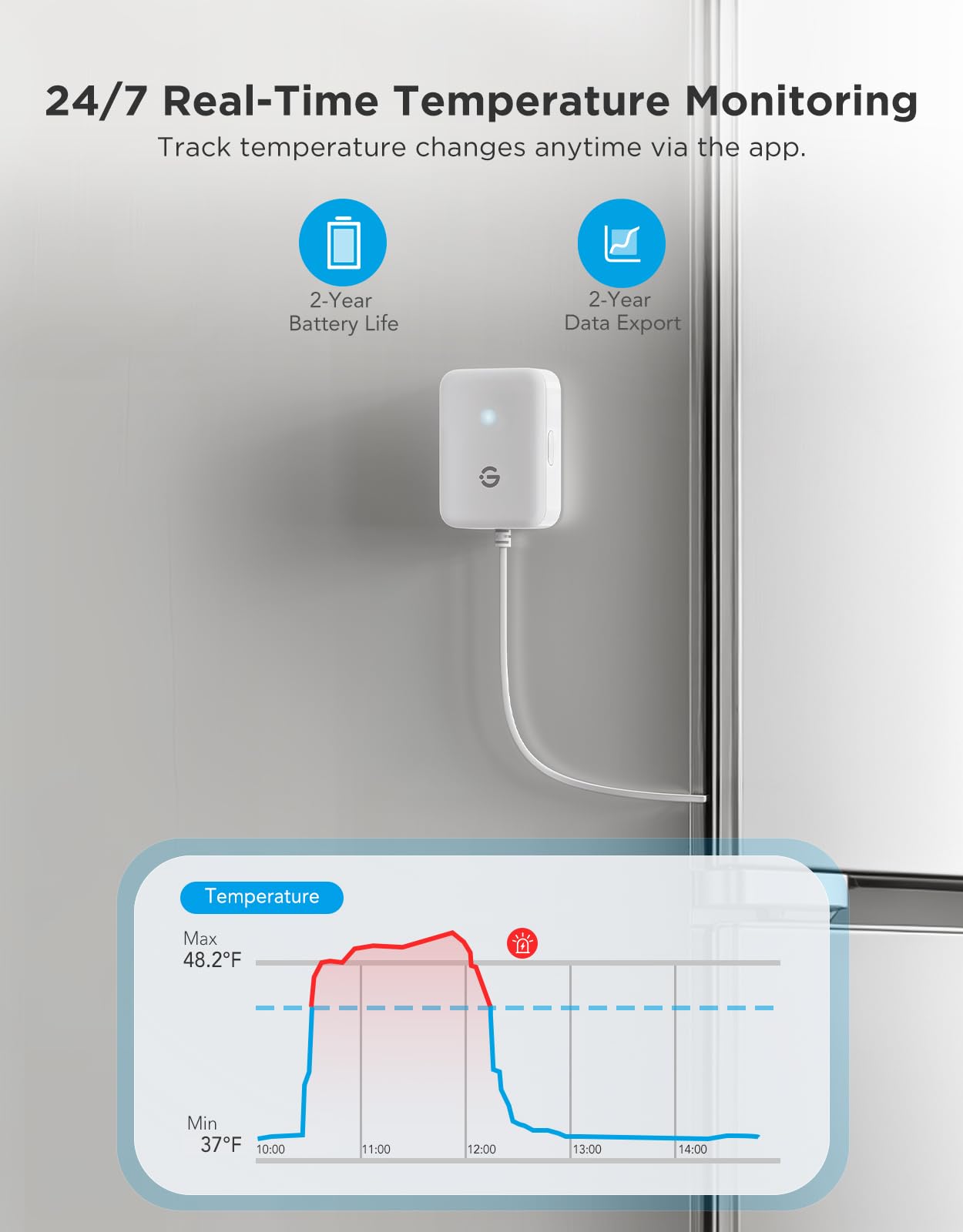 GoveeLife Termometro WiFi per frigorifero con allarme, misuratore di temperatura digitale wireless per congelatore con controllo tramite app, 2 anni di esportazione dati gratuita, per casa, cucina