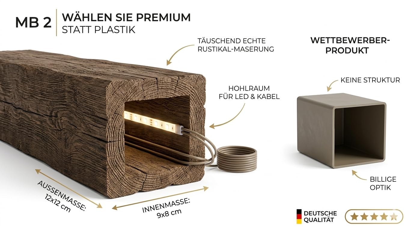 Trave decorativa in effetto legno|2 metri|12x12x 200 cm|Trave in legno chiaro|rovere chiaro| opaco|Perfetta venatura di legno antico|un lato chiuso|maserazione autentica senza lucentezza artificiale