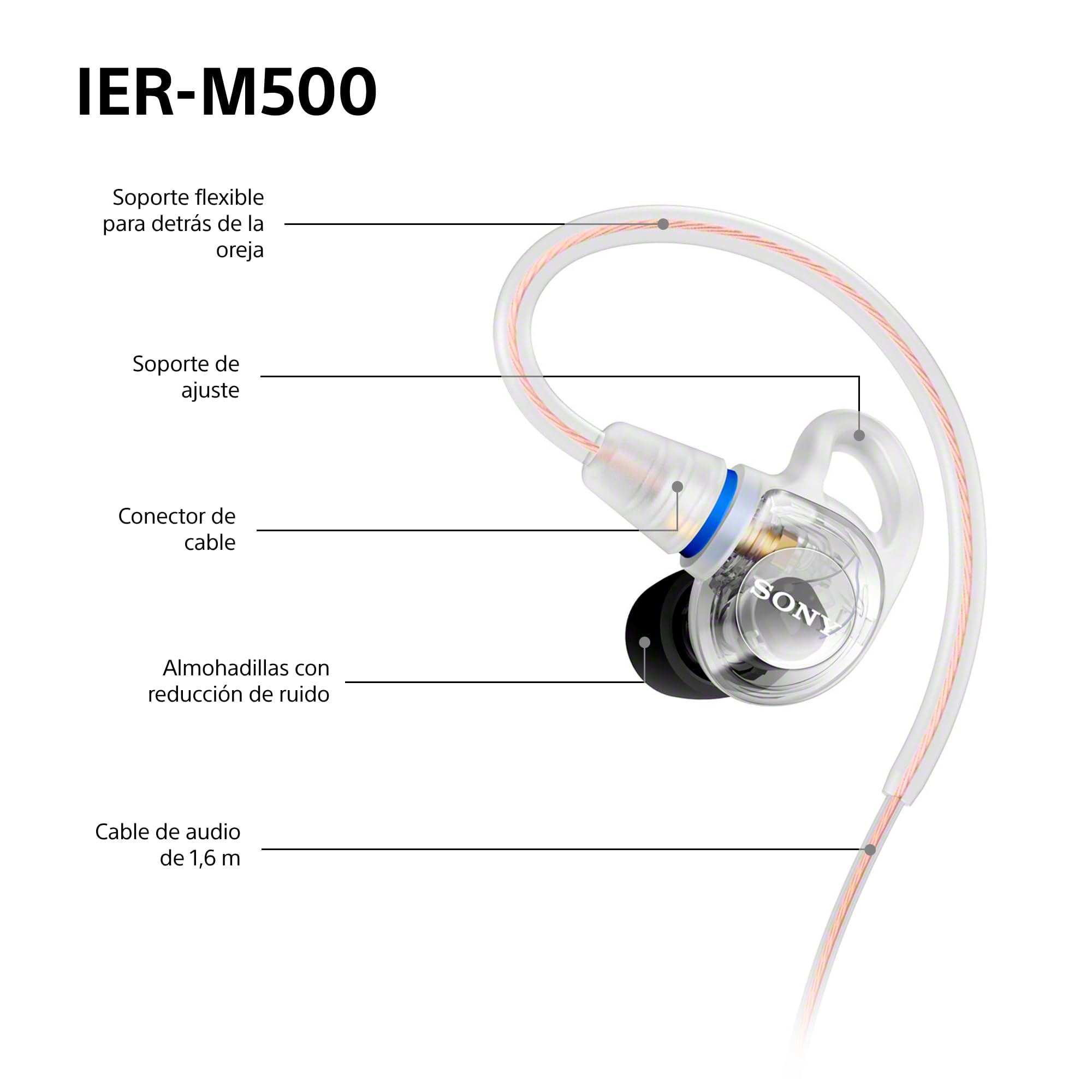 Sony IER-M500 Auriculares IEM Hi-Res con Aislamiento de Ruido Transparente