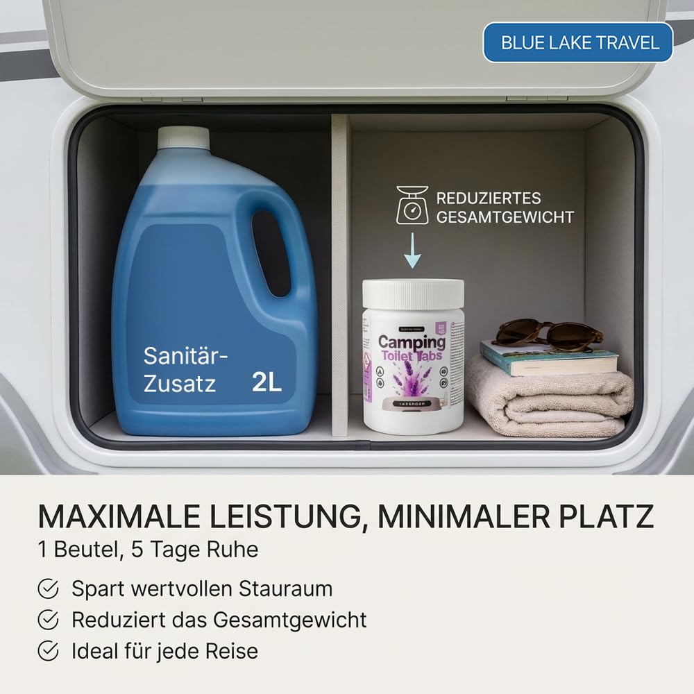 Blue Lake Travel Camping Toiletten Tabs - Geruchsstopp & Fäkalien-Zersetzer für Campingtoilette, Wohnmobil & Wohnwagen – Toilettenzusatz