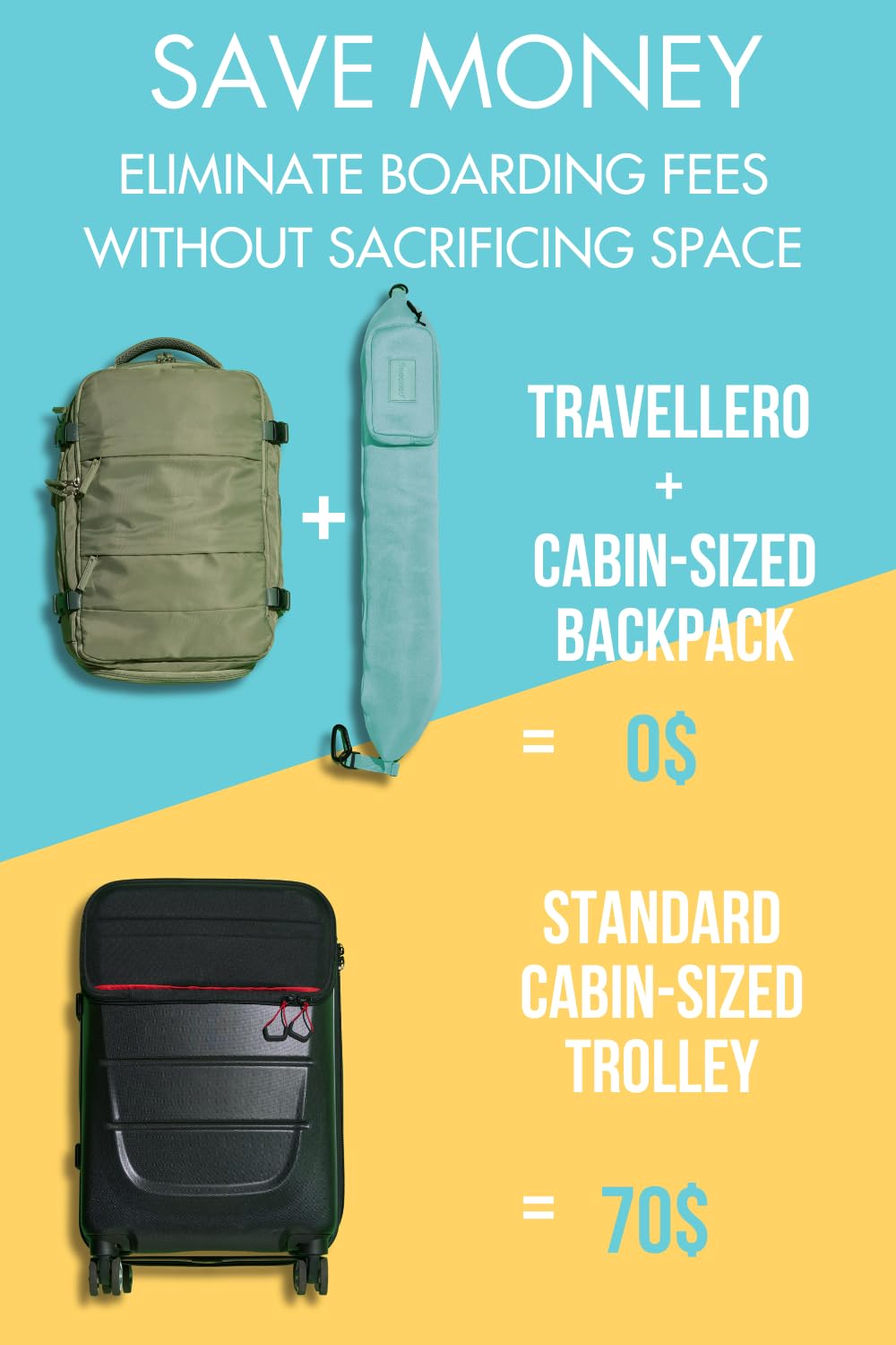 PAGONGO TRAVELLERO Cuscino da Viaggio Riempibile con Vestiti | Borsa Cuscino da Viaggio | Cuscino Viaggio, Viaggio Accessori Utili, Cuscino Aereo Viaggio, Accessori Viaggio Aereo, Taglia L, Aqua