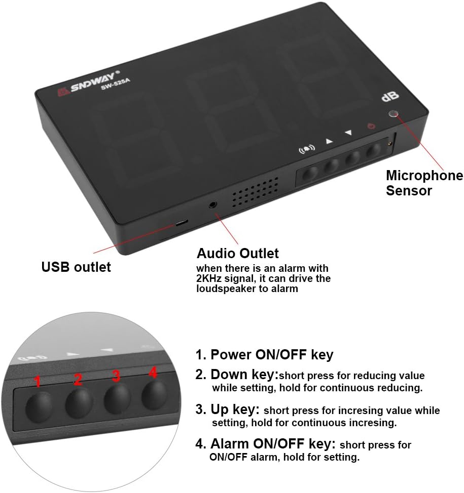 40% оƒƒ Dіѕсоunt 9.6'' Sound Level Meter Tester, 30~130db Sound Level Meter Tester, Large Screen LCD Display Wall Hanging Type Decibel Noise Measuring with Alarm (Sound Level Meter with Data Logger)