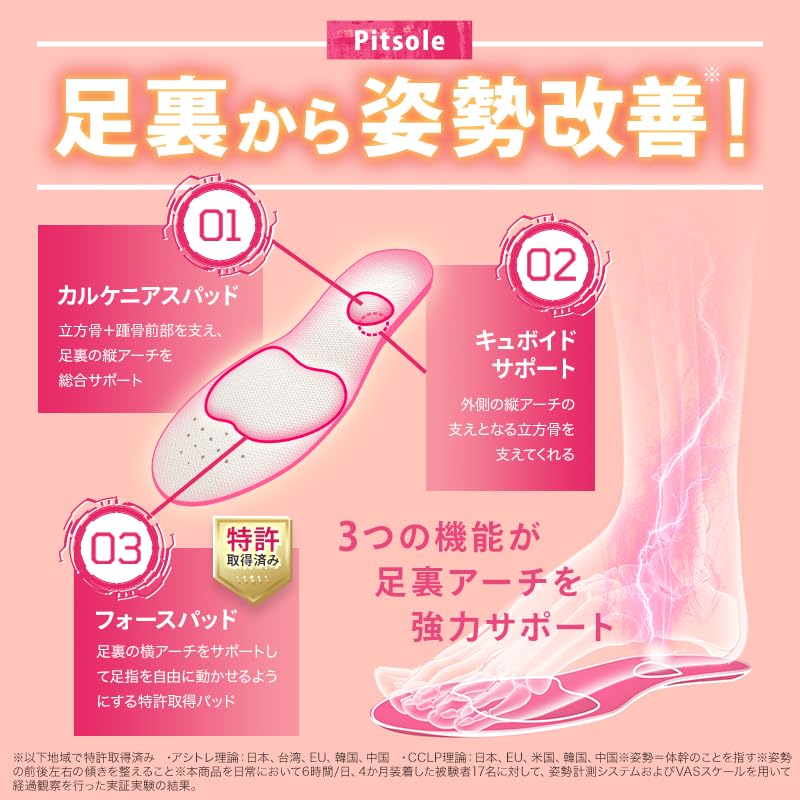 Amazon | [正規品保証] ピットソール 中敷き 姿勢サポート 姿勢