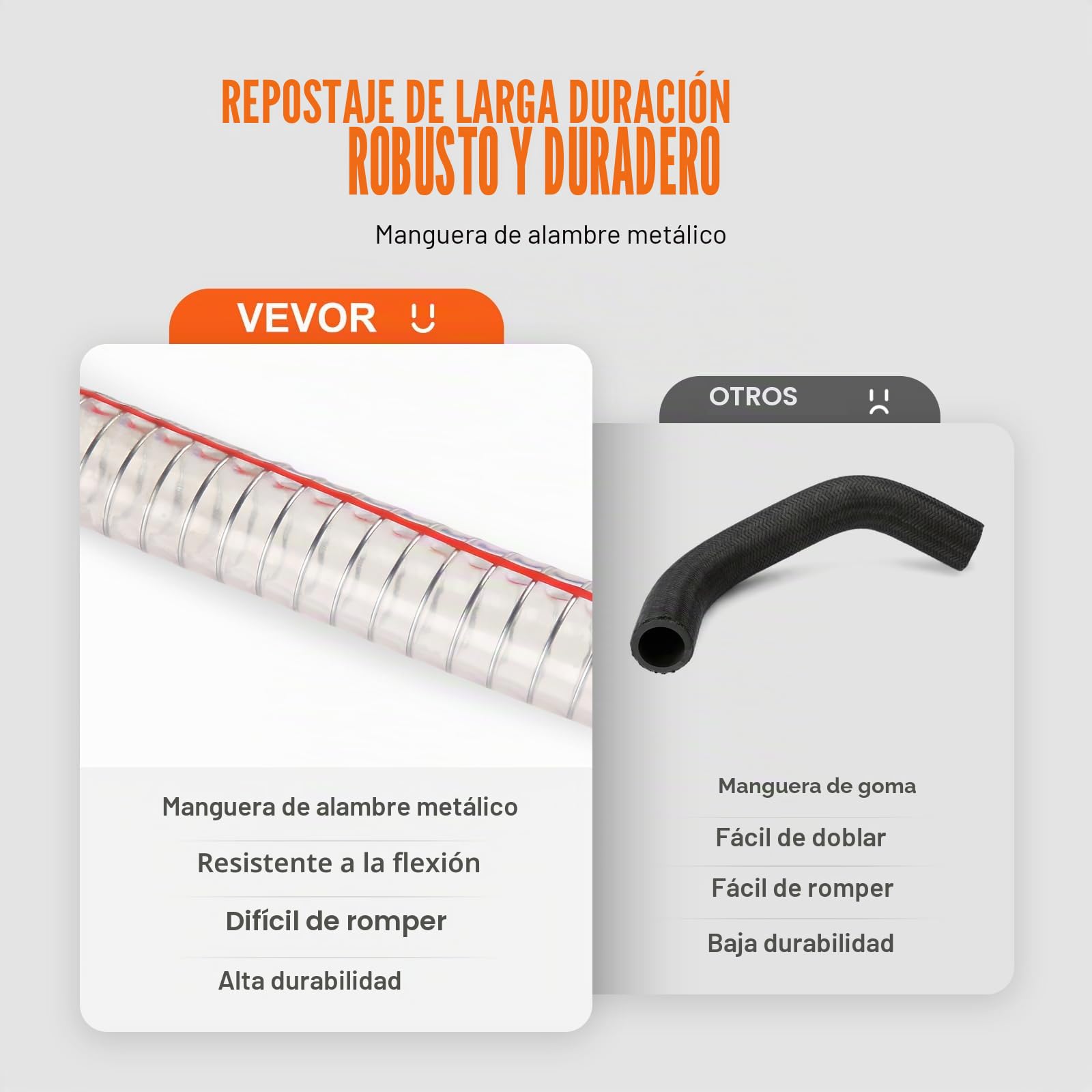 VEVOR Tanque de Combustible Portátil con Ruedas 16 Gal 60L Bidón de Gasolina 7,8L/min con Bomba Manual, Transferencia de Combustible para Gasolina, Diesel, Aceite, Máquina, Cortacésped, Coche, Tractor
