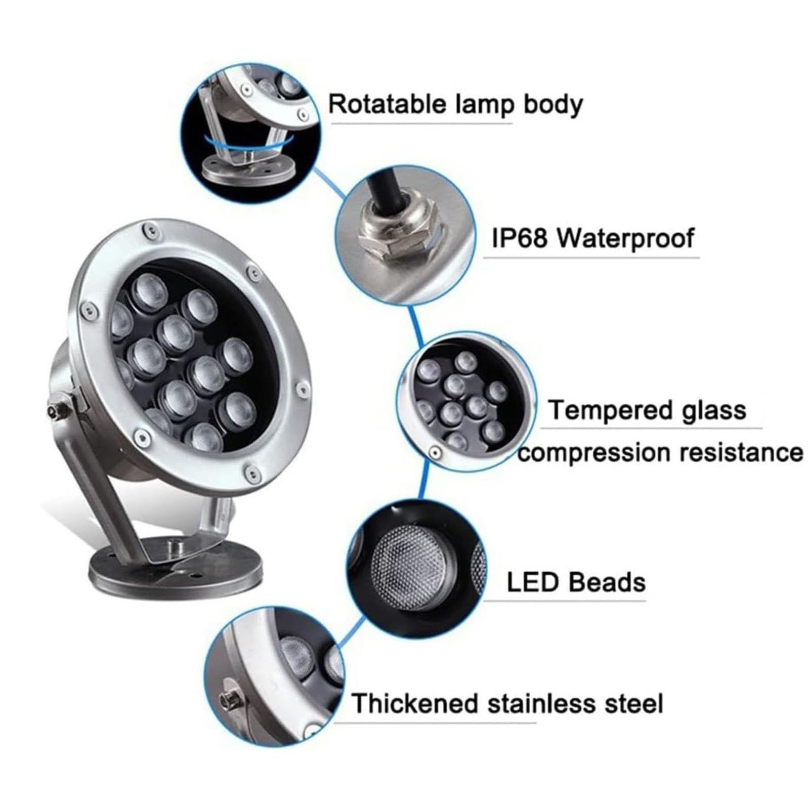 Luci subacquee per laghetto, Lampada a LED sommergibile con Staffa a Clip, faretto RGB Impermeabile IP68 AC 24V, per Illuminazione di Giardino, Cortile e Piscina (RGB, 24W)