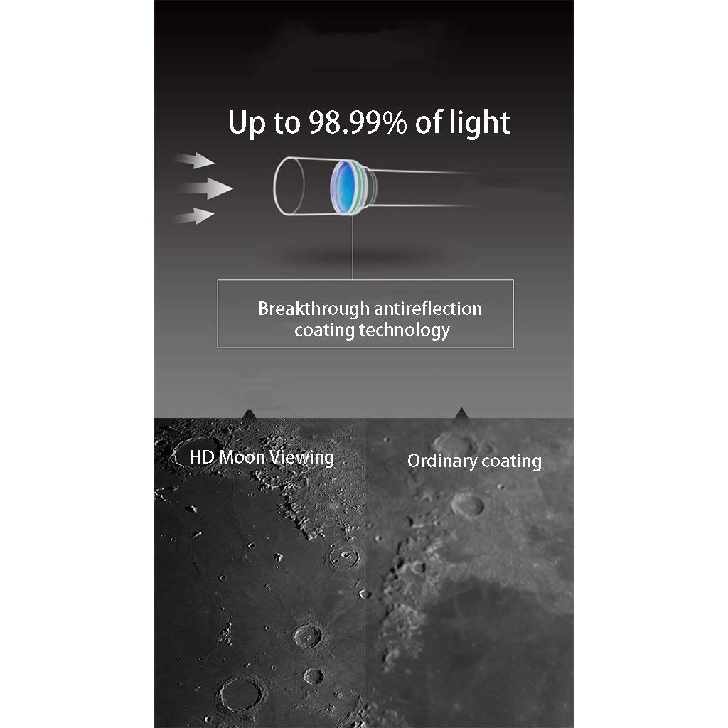 Telescopio astronómico Refractor, telescopio de 80 mm de Apertura y 900 mm, telescopio de Viaje para niños Principiantes y Adultos, Gran astronomía para Que los niños exploren el Espacio Lunar