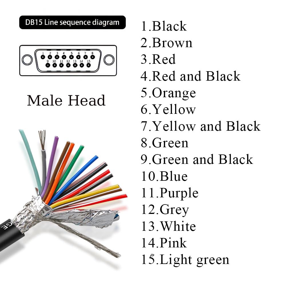 Cavo Seriale DB15 RS232 Maschio A Filo Nudo – Doppio Schermato 26AWG, 3,3 Metri, Per Comunicazione Dati E Apparecchiature Industriali
