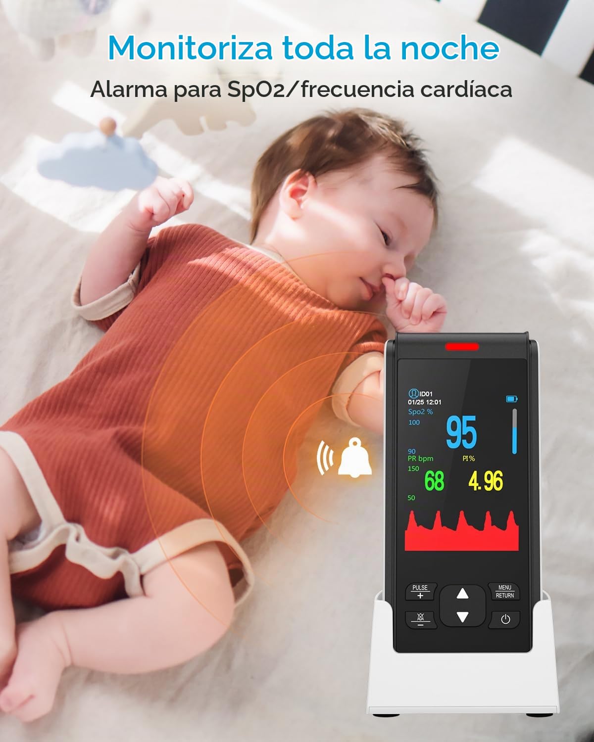 Pulsioxímetro Infantil con Correa Ajustable, Oxímetro de Pulso Pediátrico Recargable para Monitoreo de SpO2 y Frecuencia Cardíaca, 2000mAh Batería de Larga Duración, Ideal para Bebés y Niños