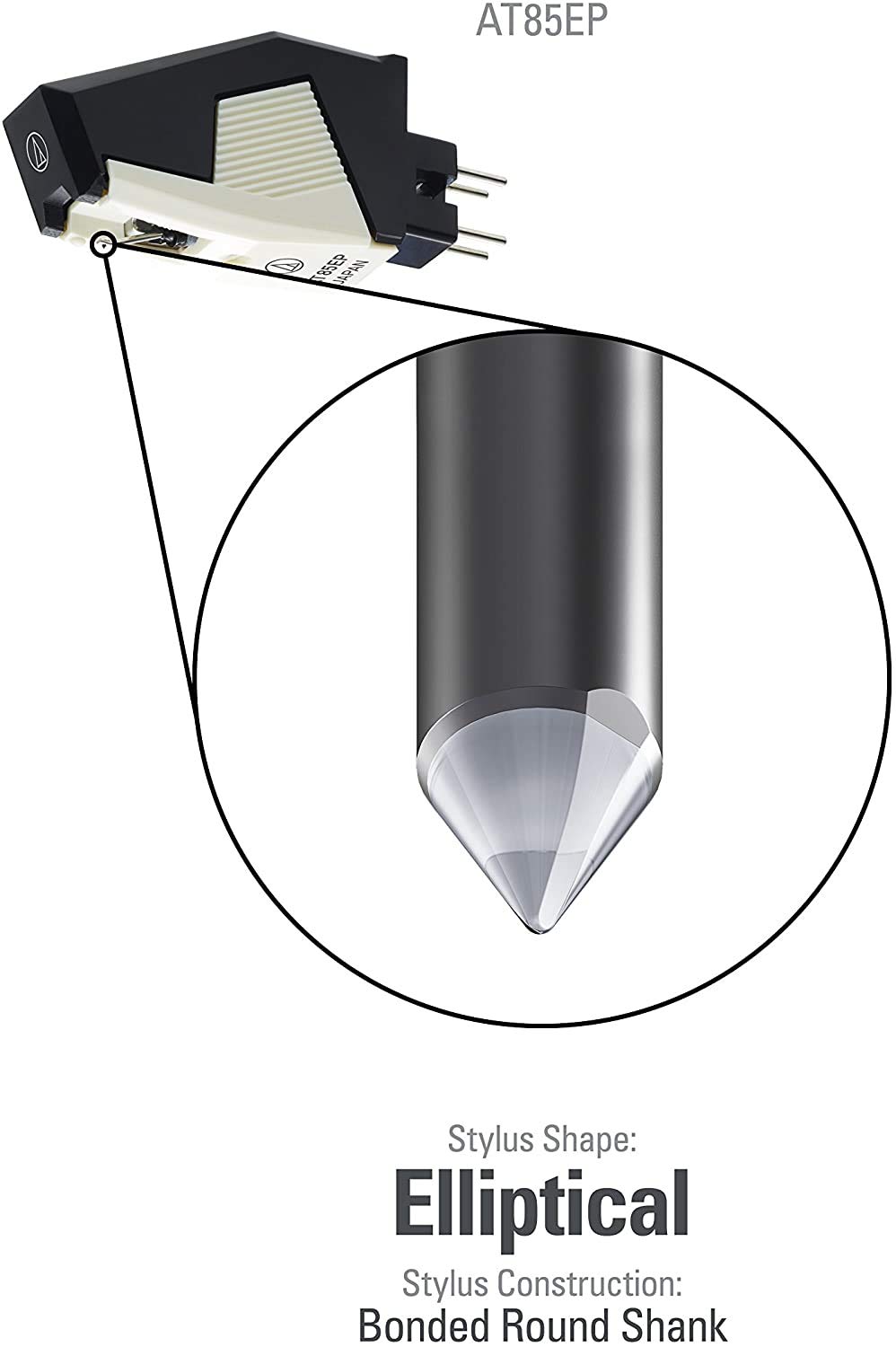 Audio Technica AT85EP - Cartuccia di ricambio per penna ellittica P-Mount (nero/bianco)