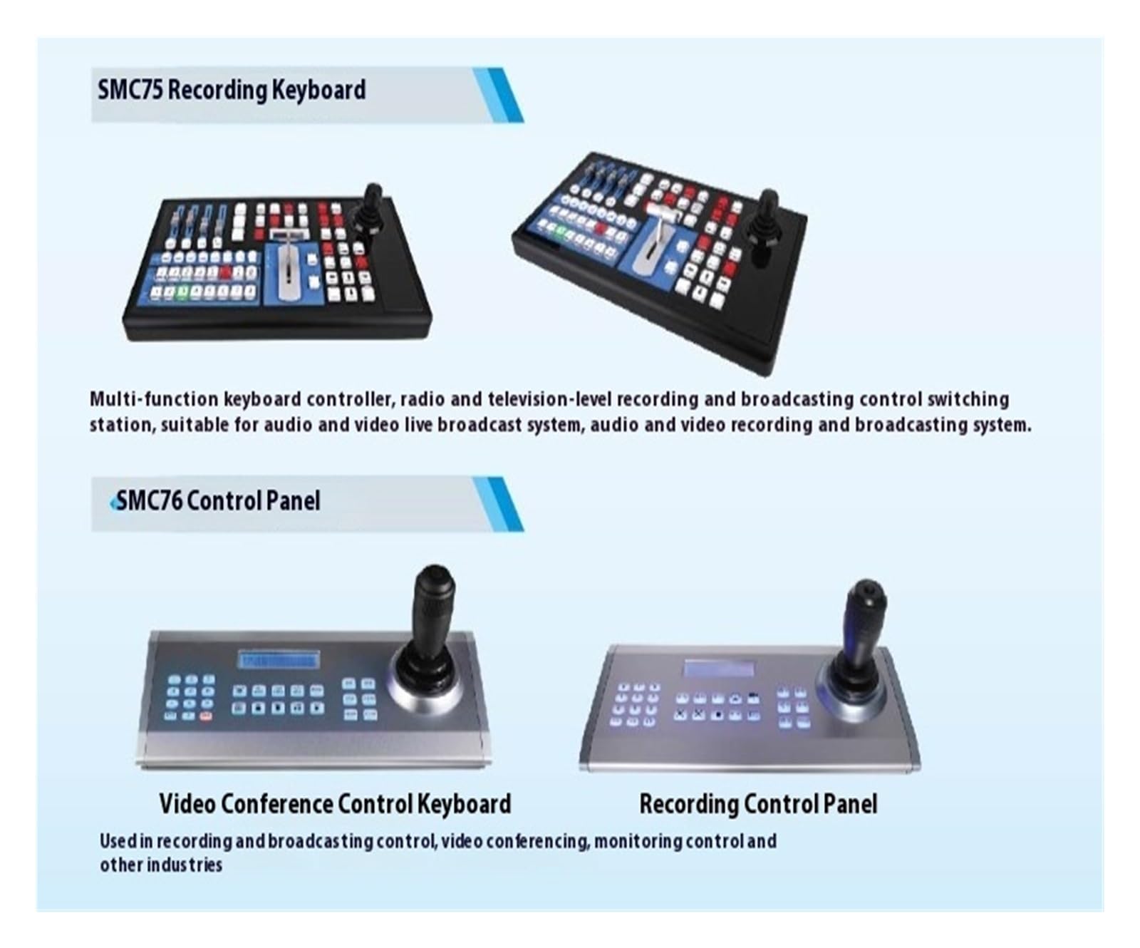 Klawiatura sterująca SMC75 Panel przełączników VMIX Director(SMC75VMIX)