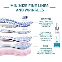 Vista 4 de Cono Peptide Essence, Cono Peptide Essence Suero antienvejecimiento antiarrugas, Esencia de péptidos Cono Anti-Envejecimiento Suero antiarrugas