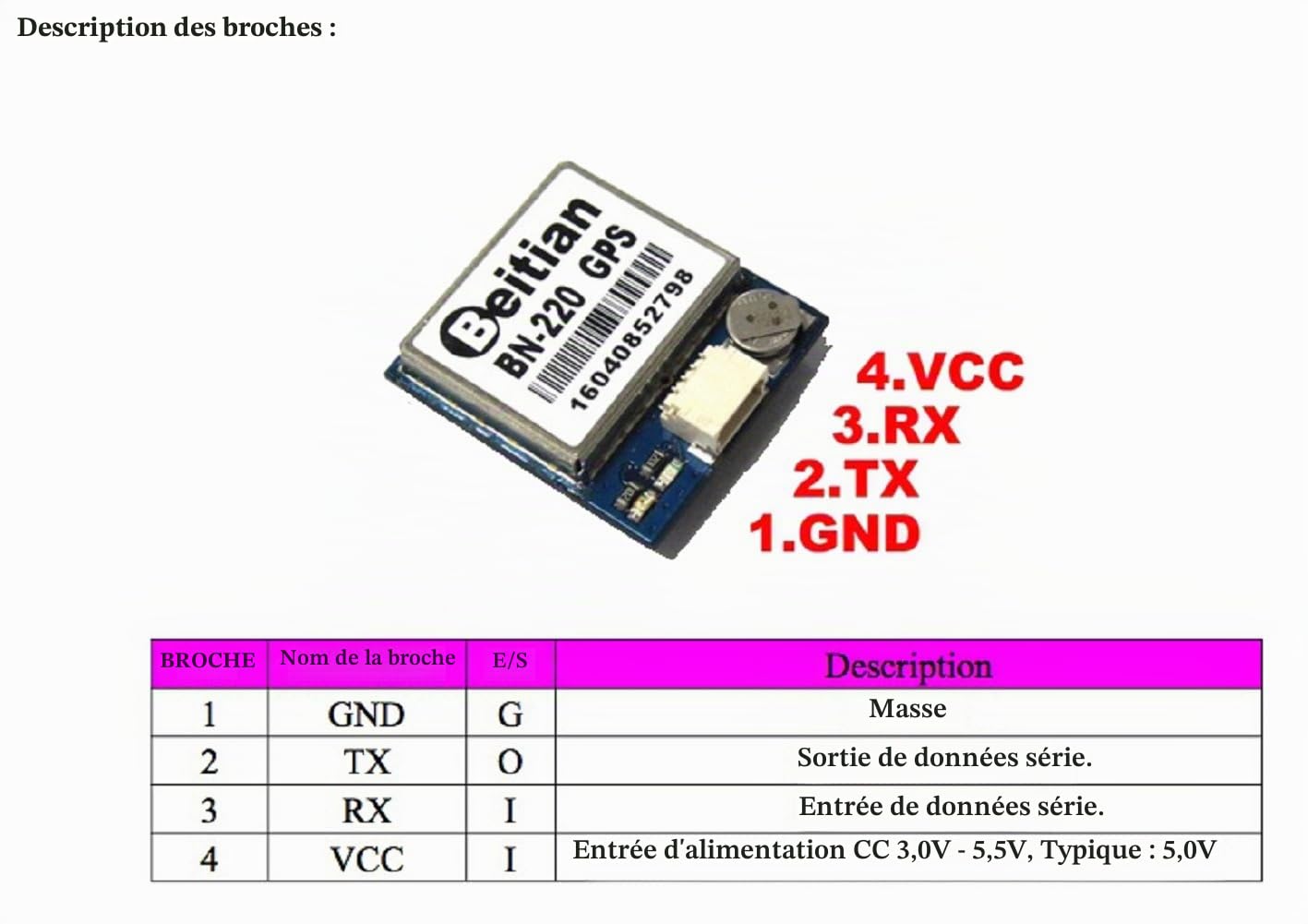BN-220 Dual GPS Glonass Modul Navigation TTL Level 9600bps + GPS Passive Antenne pour Arduino Raspberry Pi Pixhawk F3 CC3D Betaflight F4 Flight Control