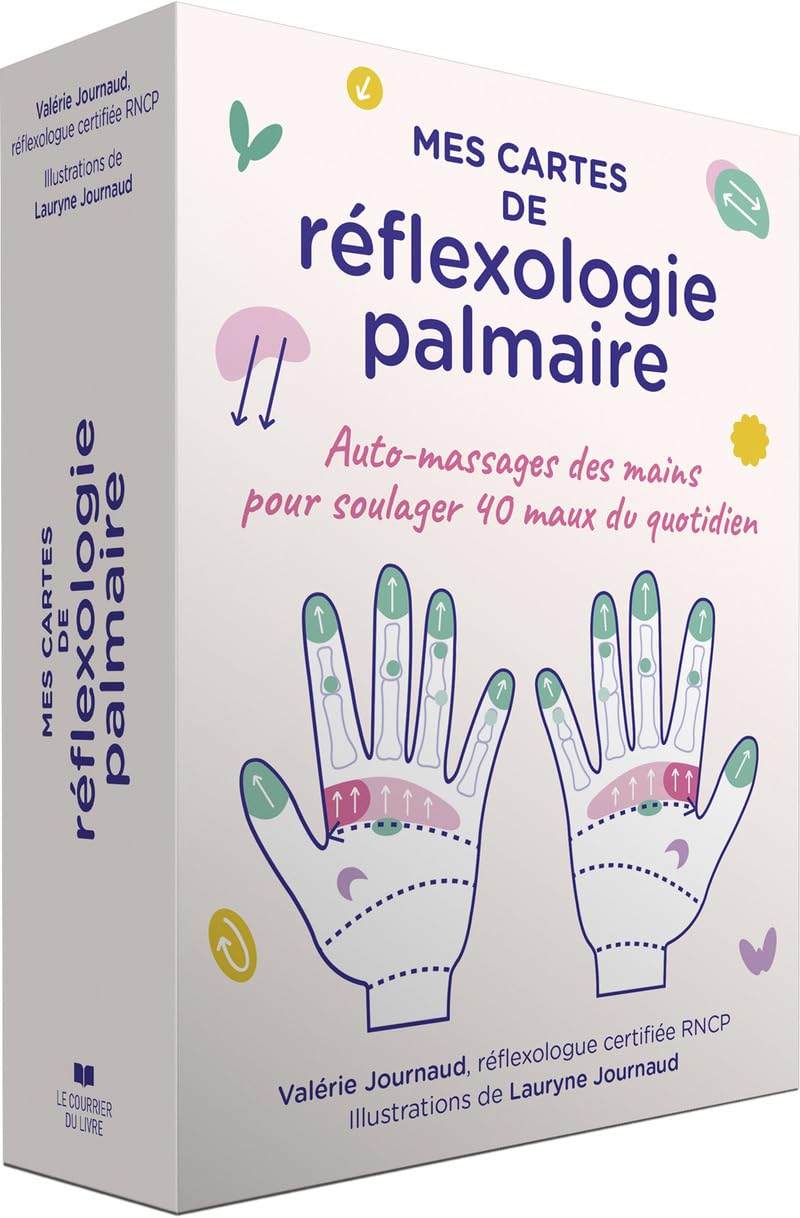 Mes cartes de réflexologie palmaire