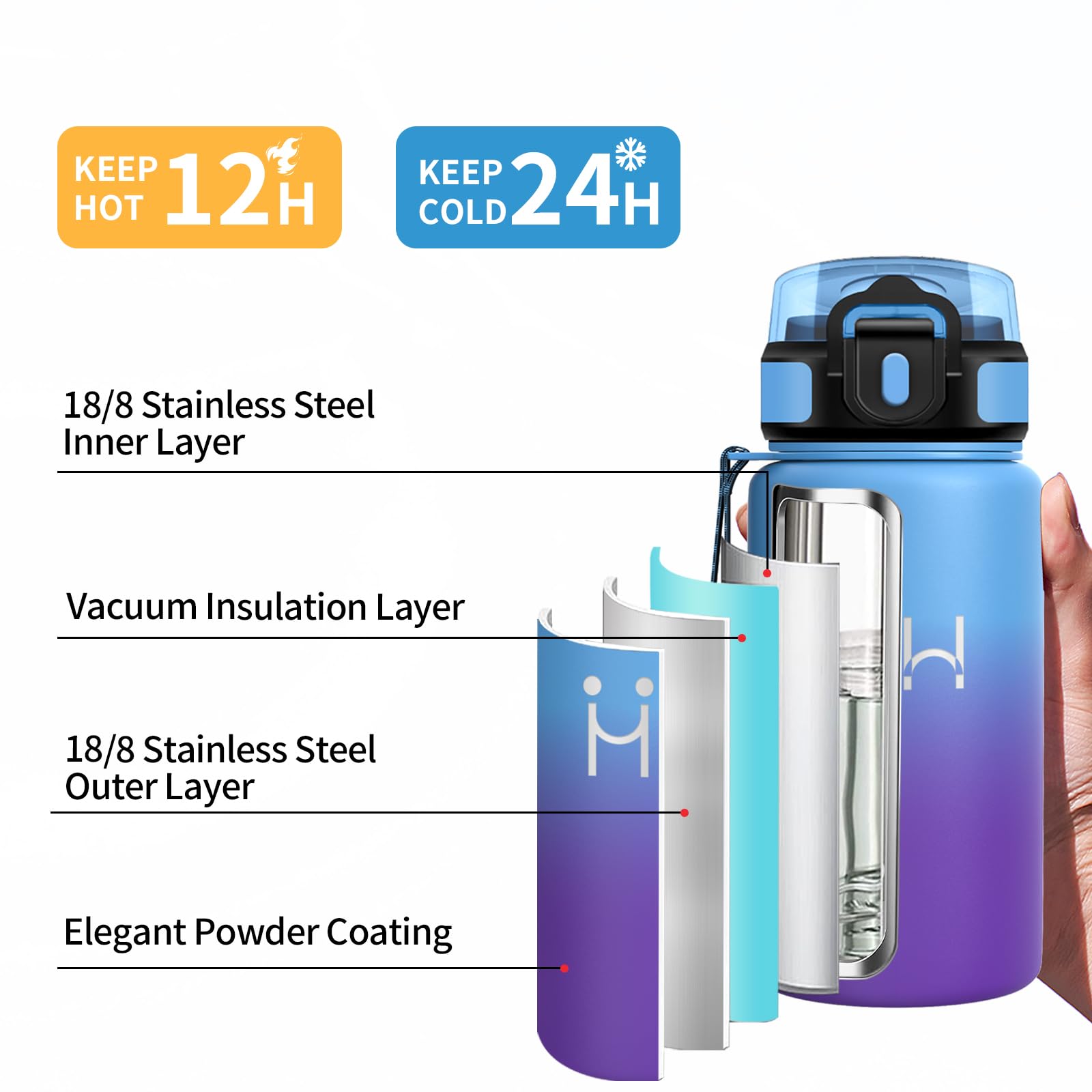 Botella Acero Inoxidable 500ml, Botella Agua con Pajita, Doble Pared al Vacío, Termo sin BPA, a Prueba de Fugas, Fácil de Abrir, Cantimplora Termica para Colegio, Escuela, Excursiones - 4