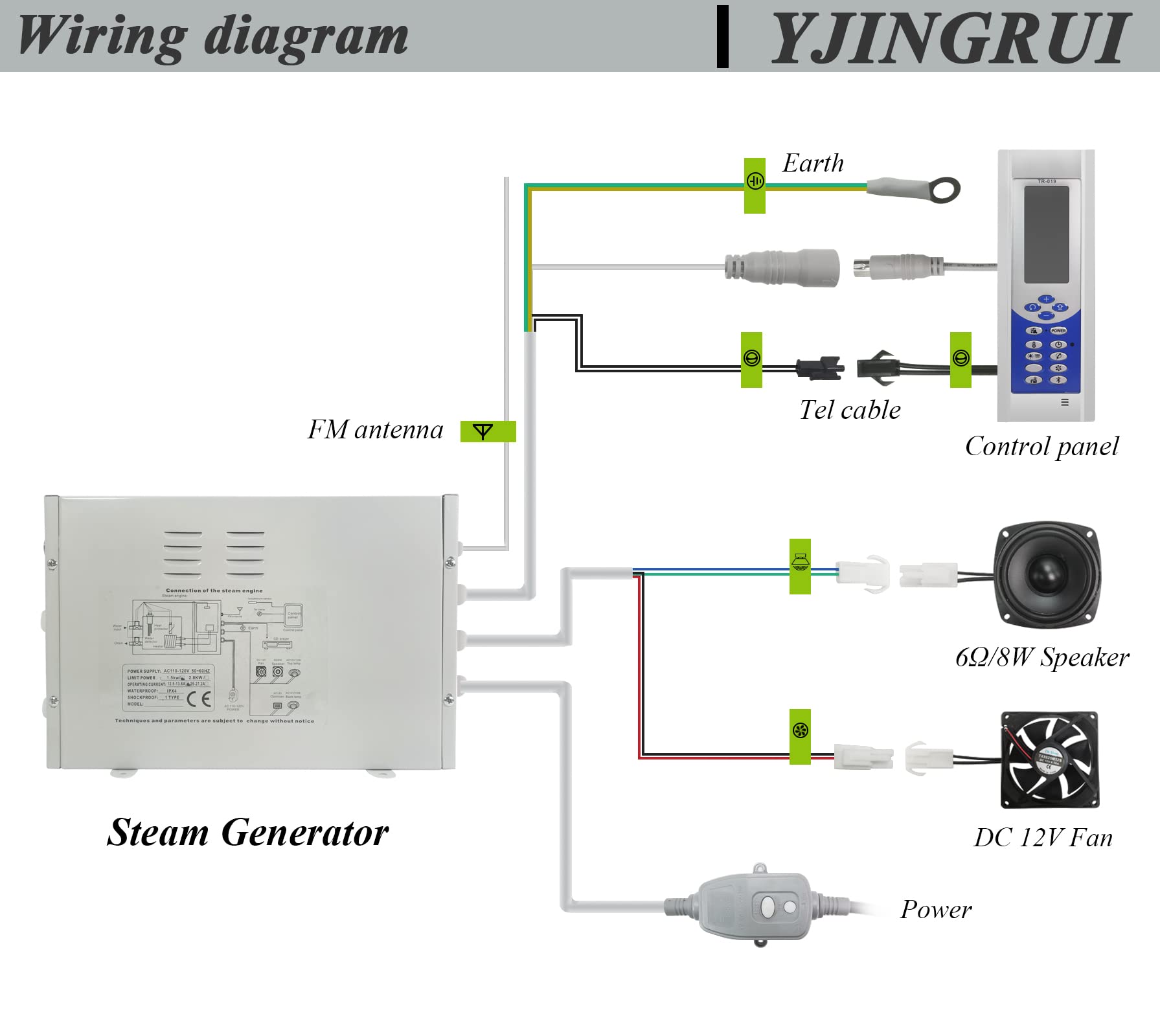 YJINGRUI Steam Generator Sauna Bath Steamer for Home SPA with Digital  Controller Temperature &Timing (110V 1.5KW) : Amazon.sg: DIY & Tools