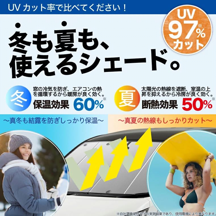 Amazon | 【吸盤＋5個】 新型 ハリアー 80系 フロント用サンシェード