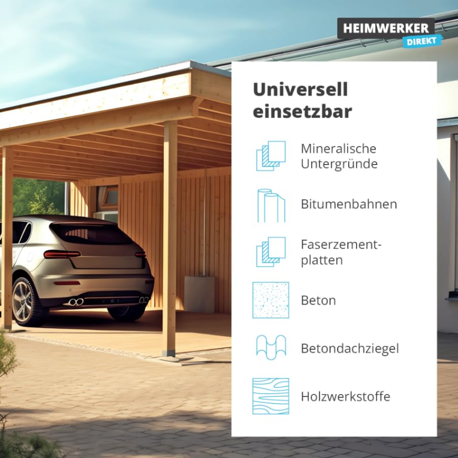 Alfa Grundierung FLEX 5 l – Voranstrich und Tiefengrundierung (5 l)