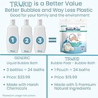 Vista 20 de TruKid Bubble Podz Bubble Bath for Kids, Toddlers, & Babies, Tear Free Gentle & Refreshing Bath Bomb for Sensitive Skin with Natural Moisturizers