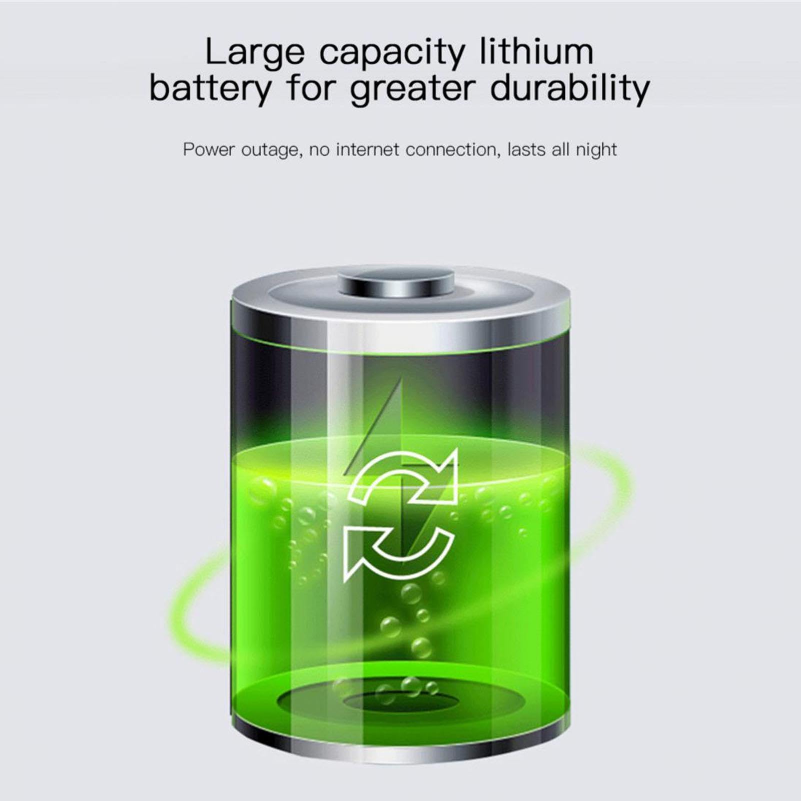 Batterie de secours pour caméra de sécurité – Batterie de secours portable pour routeur, batterie de secours UPS | Bloc de batterie de sortie de haut-parleur d'alimentation de modem pour lumière LED