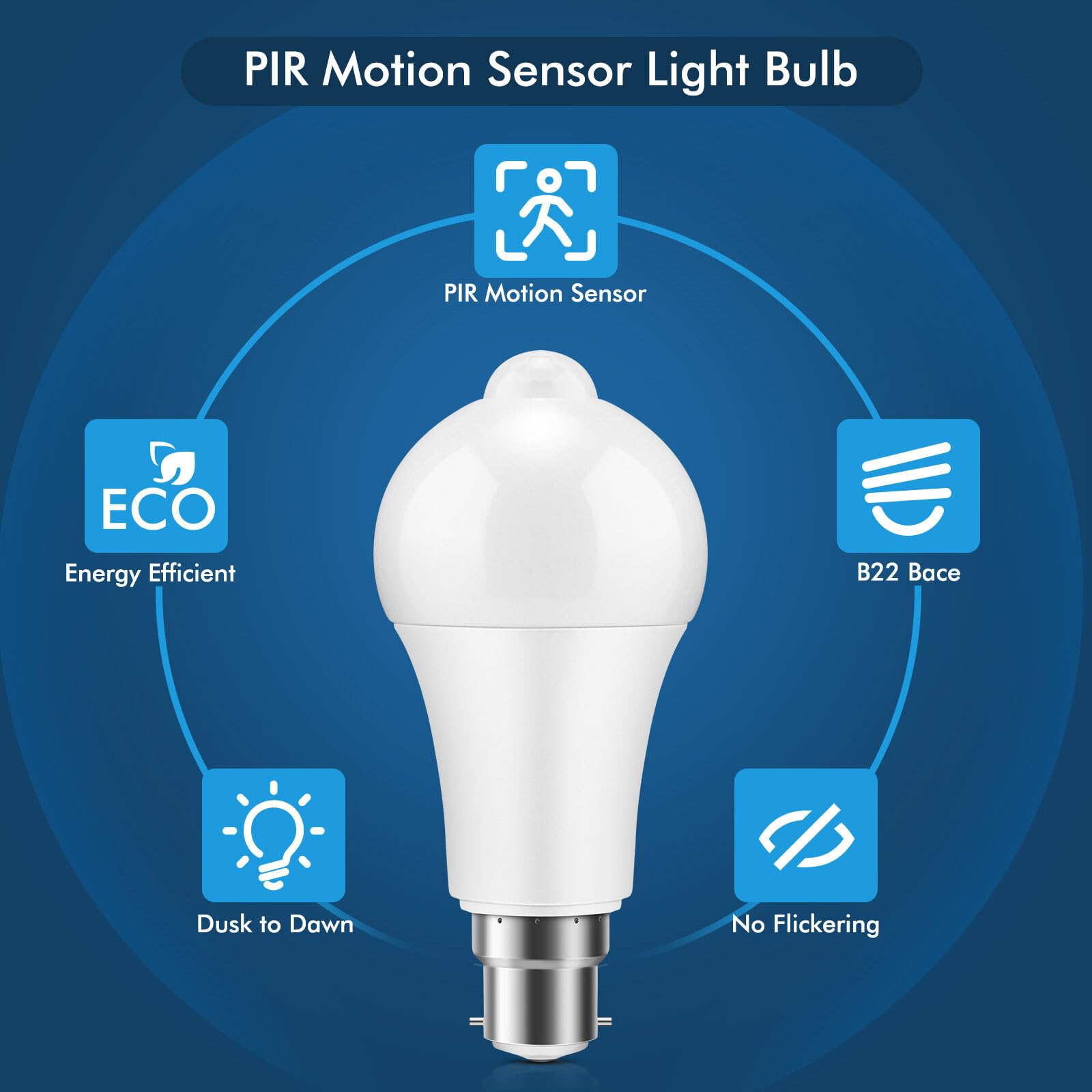 View 5