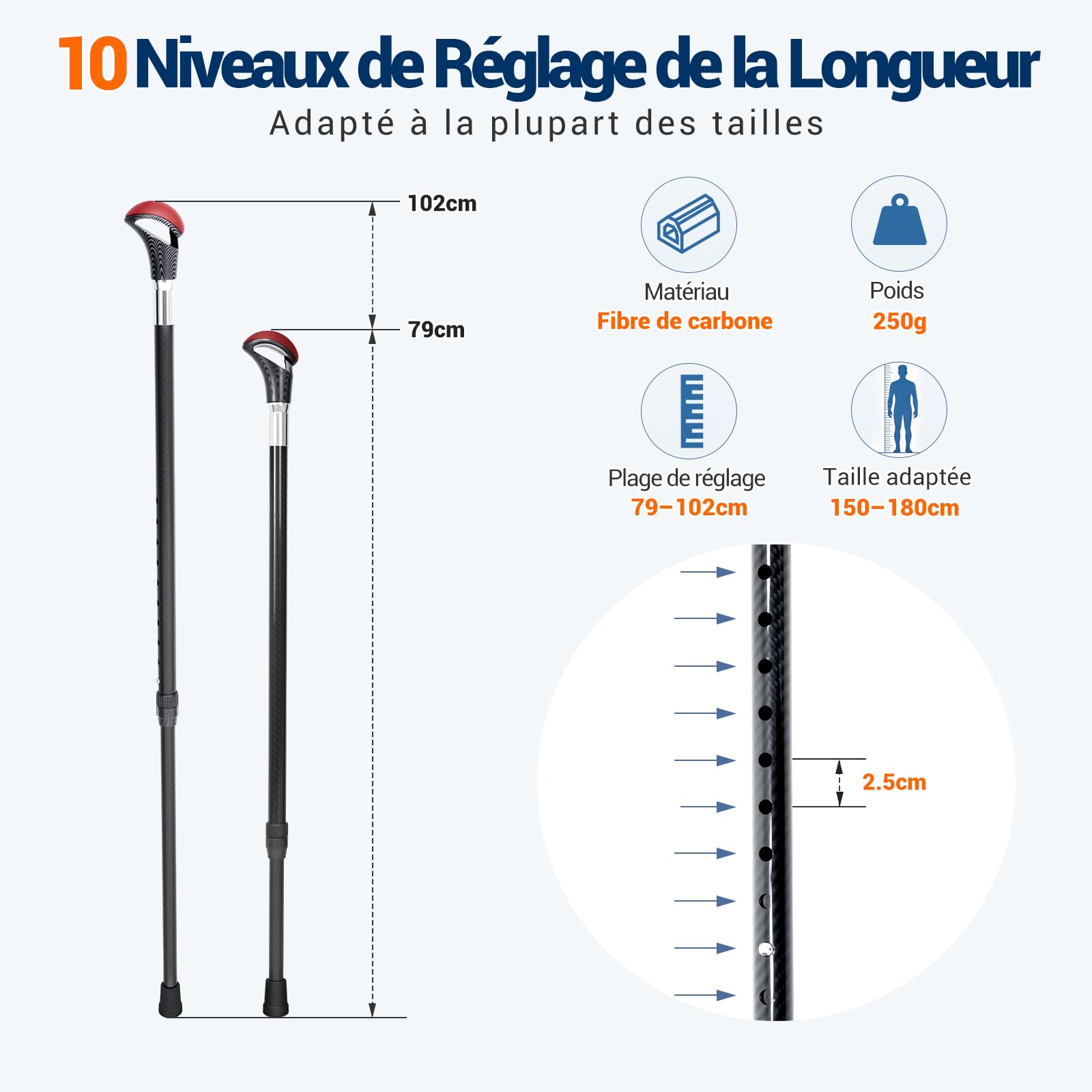 Care-Parents Canne de Marche en Carbone, Ultra légère (250 g) et Télescopique(79-102cm), et Portable, avec Embout en Caoutchouc Antidérapant, pour Homme et Femme, Elégante et Moderne