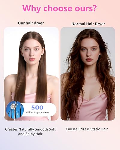 Miniatura 3 de Cepillo secador de pelo de alta velocidad  3 veces más rápido secado iónico soplador estilizador 5 en 1 cepillo para anti-encrespamiento, cabello