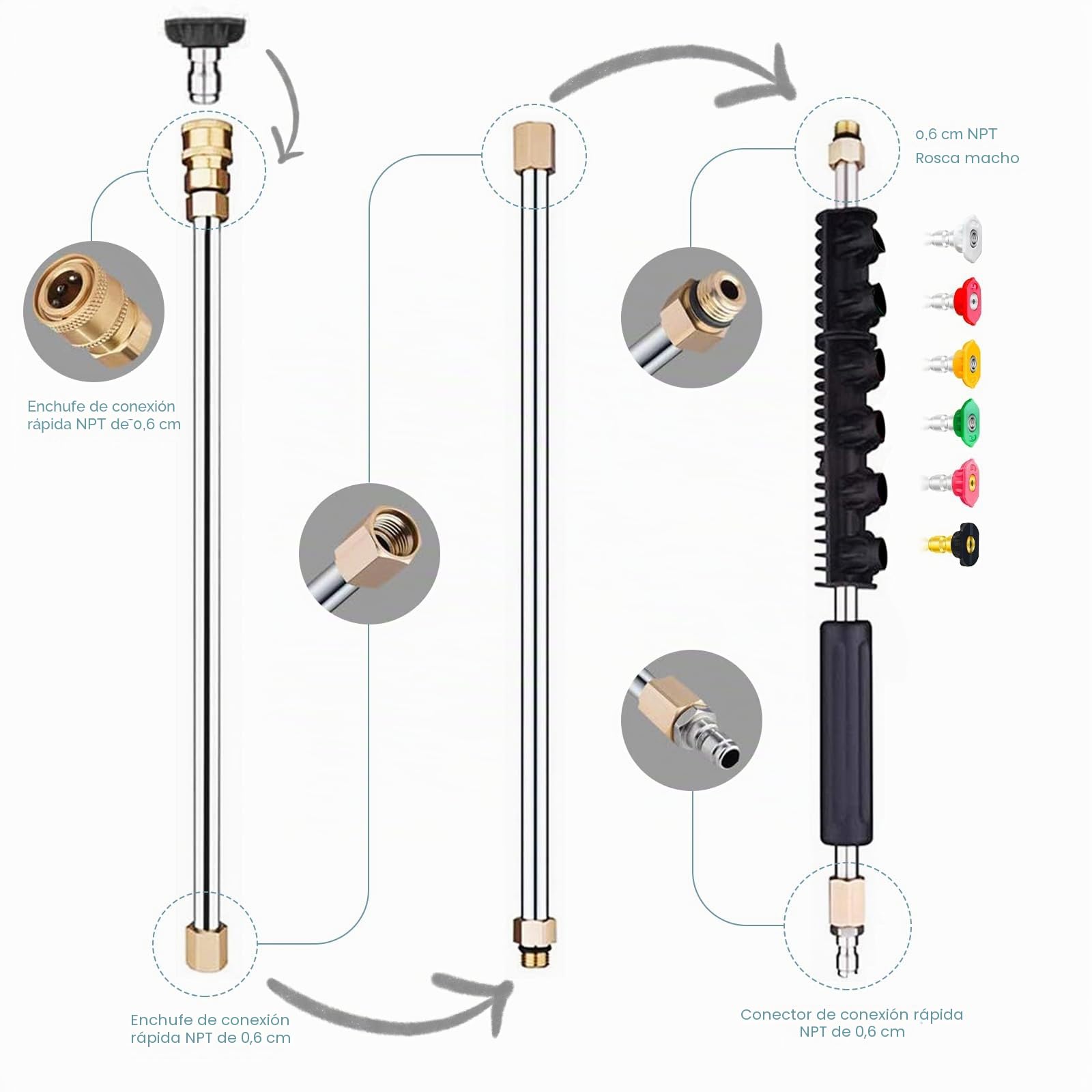 Varita de Extensión para Lavadora Presión, 4000PSI Lanza Lavadora Eléctrica | con Puntas de Boquilla Pulverización y Varilla Curvada de 30°, 90°, 120°, Herramienta Conexión Rápida de 1/4 Pulgadas