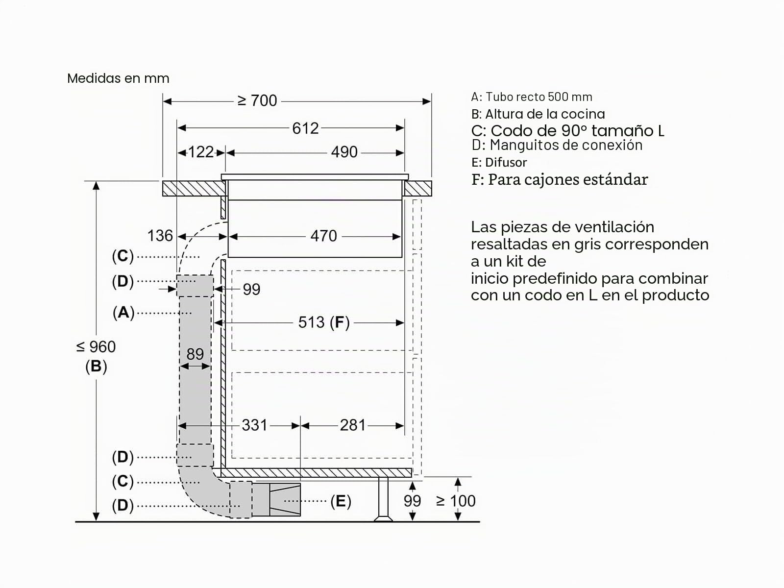 Bosch HEZ9VDKR2 - Accesorios para Placas de Cocina con Extractor, Kit de recirculación, Fabricado en Alemania