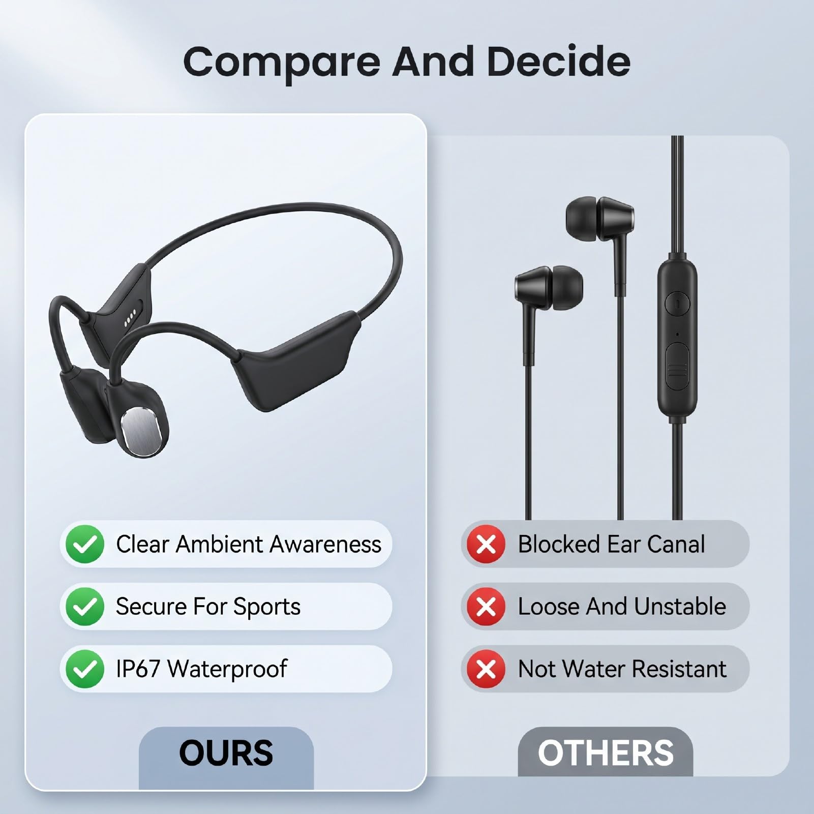 Cuffie a Conduzione Ossea, Cuffie Auricolari Aperte Wireless Bluetooth 5.4 Impermeabili IP67, Cancellazione del Rumore per Sport, Corsa, Allenamento in Palestra